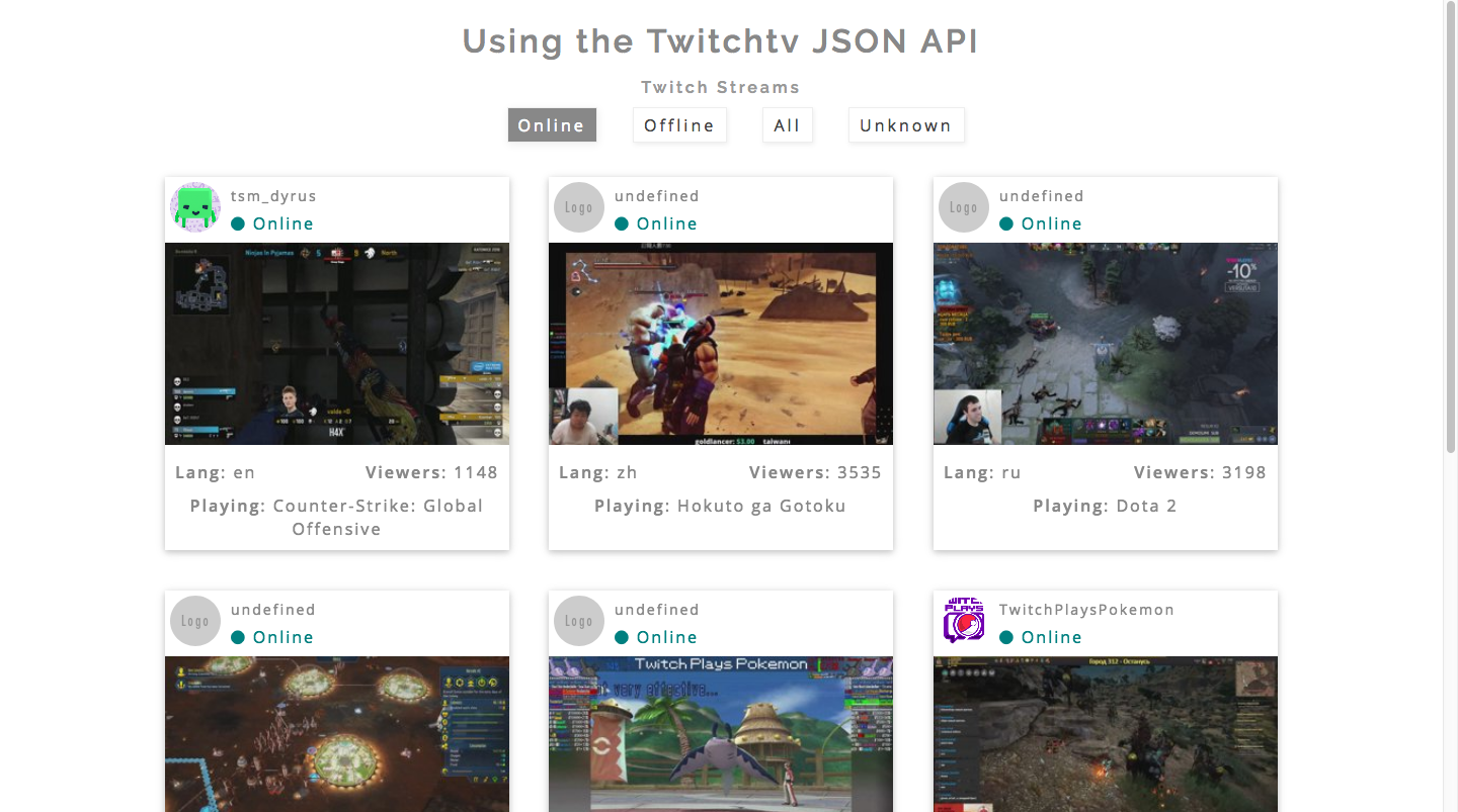 Twitch Streamers